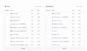 ChatGPT-5: Der nächste Schritt in der KI-Entwicklung? – Vergleichstabelle aktueller KI-Modelle zeigt GPT-5 an der Spitze der Text- und WebDev-Rankings.